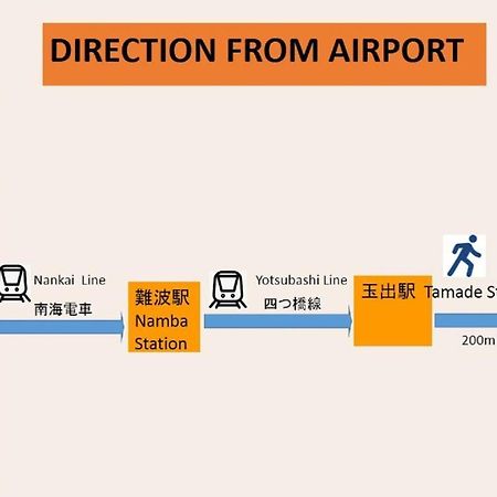Апартаменти 玉出205 Wifi付 玉出駅から徒歩2分 地下鉄難波迄8分 Осака Екстер'єр фото